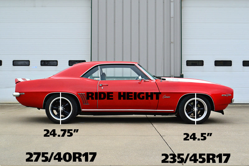 Ridetech 67-69 Camaro and Firebird Big Block StreetGRIP Suspension System