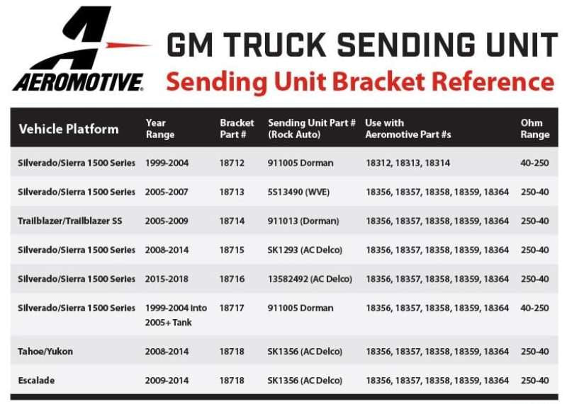 Aeromotive 05-18 Chevrolet Silverado 450 Single Drop-In Phantom System